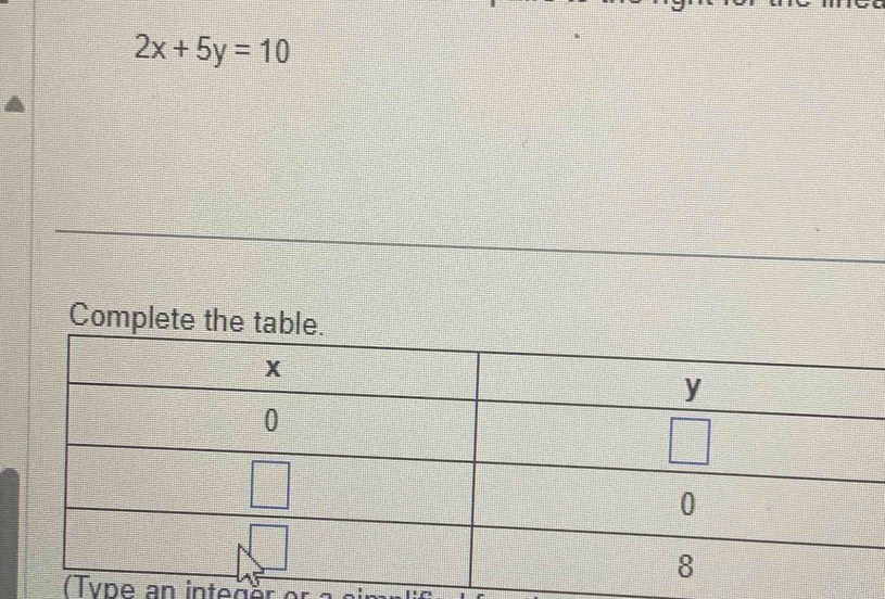 2x+5y=10
Complete th
(Type an integer or