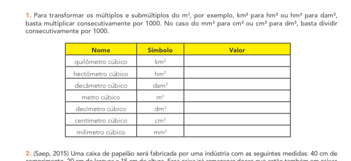 Para transformar os múltiplos e submúltiplos do m^3 , por exemplo, km^3 para hm^3 ou hm^3 para dam^3,
basta multiplicar consecutivamente por 1000. No caso do mm^3 para cm^3 ou cm^3 para dm^3
consecutivamente por 1000. , basta dividir
2. (Saep, 2015) Uma caixa de papelão será fabricada por uma indústria com as seguintes medidas: 40 cm de