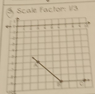 Š Scale Factor: 1/3