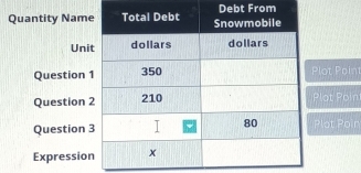 Debt From 
oin 
oin 
oin