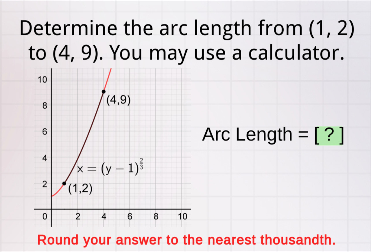 Solved: Determine the arc length from (1,2) to (4,9). You may use a ...