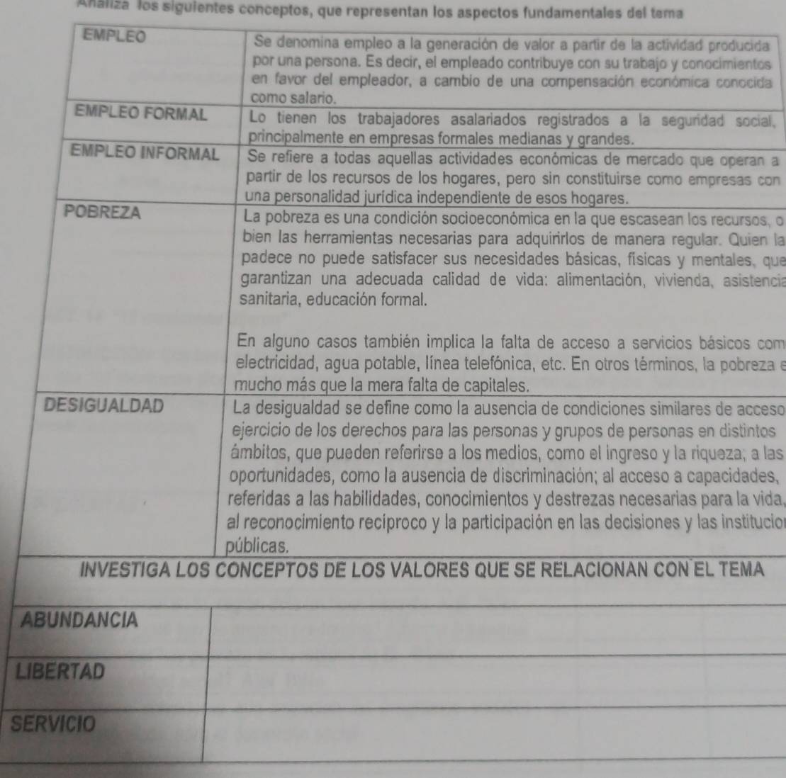 Analiza los siguientes conceptos, que representan los aspectos fundamentales del tema 
EMPLEO cida 
ntos 
cida 
ocial, 
ran a 
s con 
sos, o 
ien la 
s, que 
stencia 
com 
reza e 
cceso 
intos 
a las 
des, 
a vida, 
itucioón 
A 
AB 
LIB 
SE