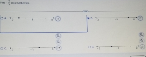 Plot - 4/3  on a number line.
→
D. -1 0
C.
2