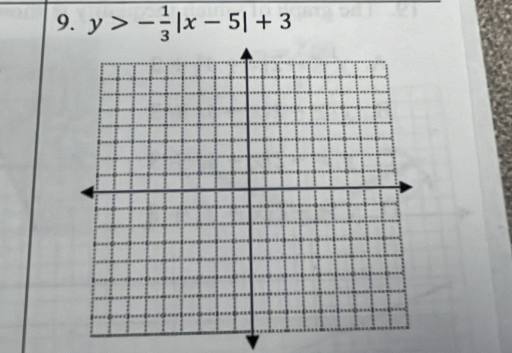 y>- 1/3 |x-5|+3