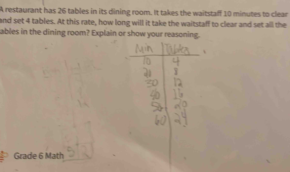 A restaurant has 26 tables in its dining room. It takes the waitstaff 10 minutes to clear 
and set 4 tables. At this rate, how long will it take the waitstaff to clear and set al the 
ables in the dining room? Explain or show your reasoning. 
Grade 6 Math