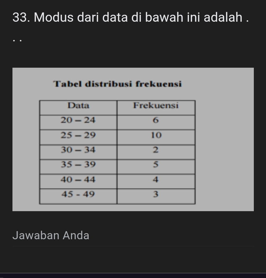 Modus dari data di bawah ini adalah . 
Tabel distribusi frekuensi 
Jawaban Anda