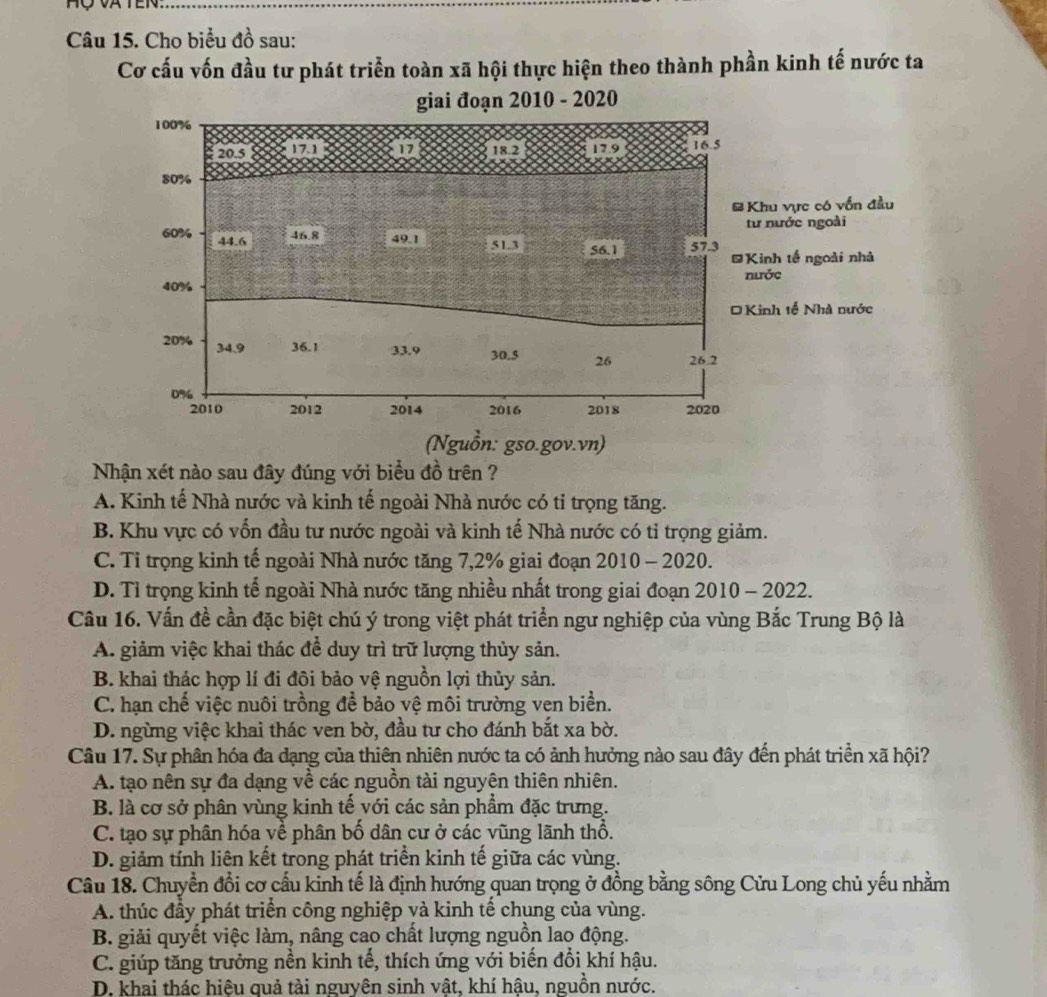 Cho biểu đồ sau:
Cơ cấu vốn đầu tư phát triển toàn xã hội thực hiện theo thành phần kinh tế nước ta
Nhận xét nào sau đây đúng với biểu đồ trên ?
A. Kinh tế Nhà nước và kinh tế ngoài Nhà nước có tỉ trọng tăng.
B. Khu vực có vốn đầu tư nước ngoài và kinh tế Nhà nước có tỉ trọng giảm.
C. Tỉ trọng kinh tế ngoài Nhà nước tăng 7,2% giai đoạn 2010 - 2020.
D. Tỉ trọng kinh tế ngoài Nhà nước tăng nhiều nhất trong giai đoạn 2010 - 2022.
Câu 16. Vấn đề cần đặc biệt chú ý trong việt phát triển ngư nghiệp của vùng Bắc Trung Bộ là
A. giảm việc khai thác đề duy trì trữ lượng thủy sản.
B. khai thác hợp lí đi đôi bảo vệ nguồn lợi thủy sản.
C. hạn chế việc nuôi trồng để bảo vệ môi trường ven biển.
D. ngừng việc khai thác ven bờ, đầu tư cho đánh bắt xa bờ.
Câu 17. Sự phân hóa đa dạng của thiên nhiên nước ta có ảnh hưởng nào sau đây đến phát triển xã hội?
A. tạo nên sự đa dạng về các nguồn tài nguyên thiên nhiên.
B. là cơ sở phân vùng kinh tế với các sản phẩm đặc trưng.
C. tạo sự phân hóa về phân bố dân cư ở các vũng lãnh thổ.
D. giảm tính liên kết trong phát triển kinh tế giữa các vùng.
Câu 18. Chuyển đổi cơ cấu kinh tế là định hướng quan trọng ở đồng bằng sông Cửu Long chủ yếu nhằm
A. thúc đầy phát triển công nghiệp và kinh tế chung của vùng.
B. giải quyết việc làm, nâng cao chất lượng nguồn lao động.
C. giúp tăng trưởng nền kinh tế, thích ứng với biến đổi khí hậu.
D. khai thác hiệu quả tài nguyên sinh vật, khí hậu, nguồn nước.