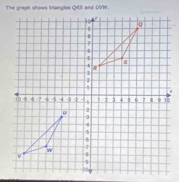 The graph shows triangles QRS and UVW.