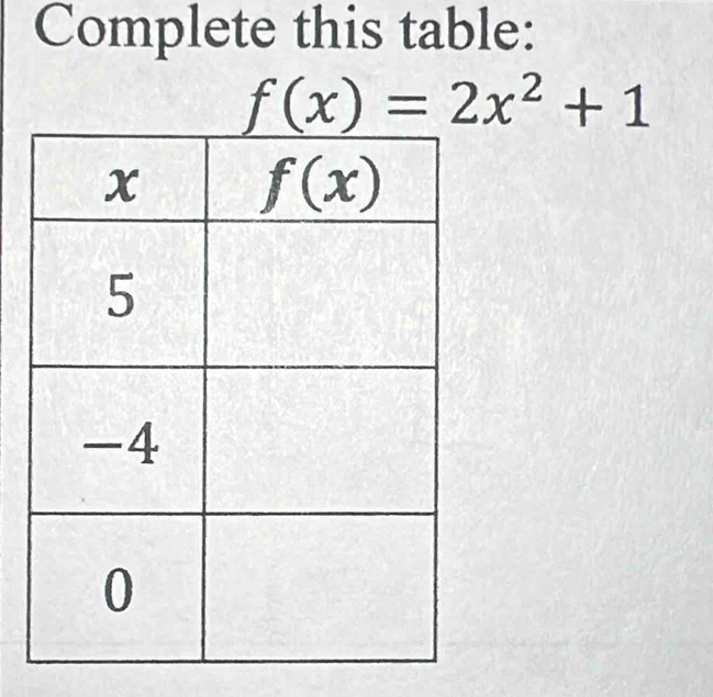 Complete this table:
f(x)=2x^2+1