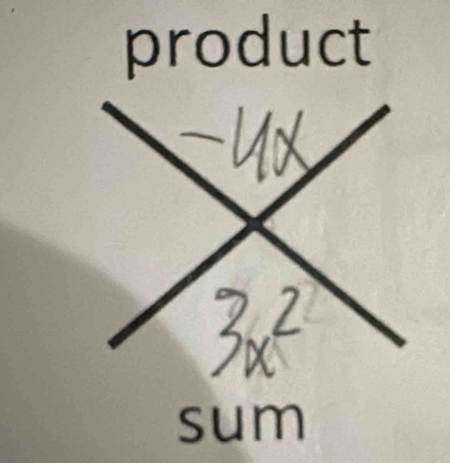 product 
sum