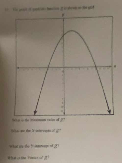 The graph of quedratic function f is shown on the grid 
What are the X-intercepts of g ? 
What are the Y-intercept of g ? 
What is the Vertex of g?