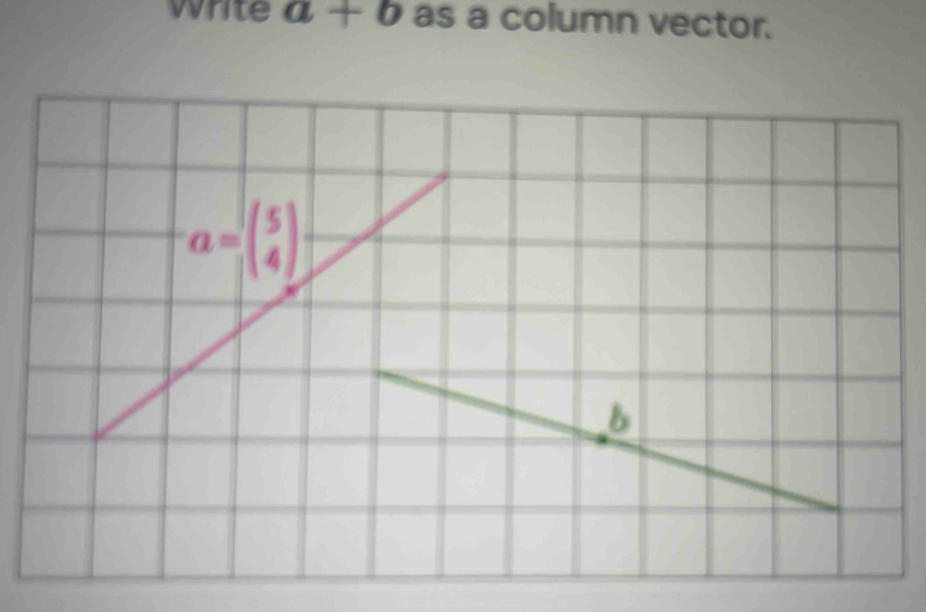 write a+b as a column vector.