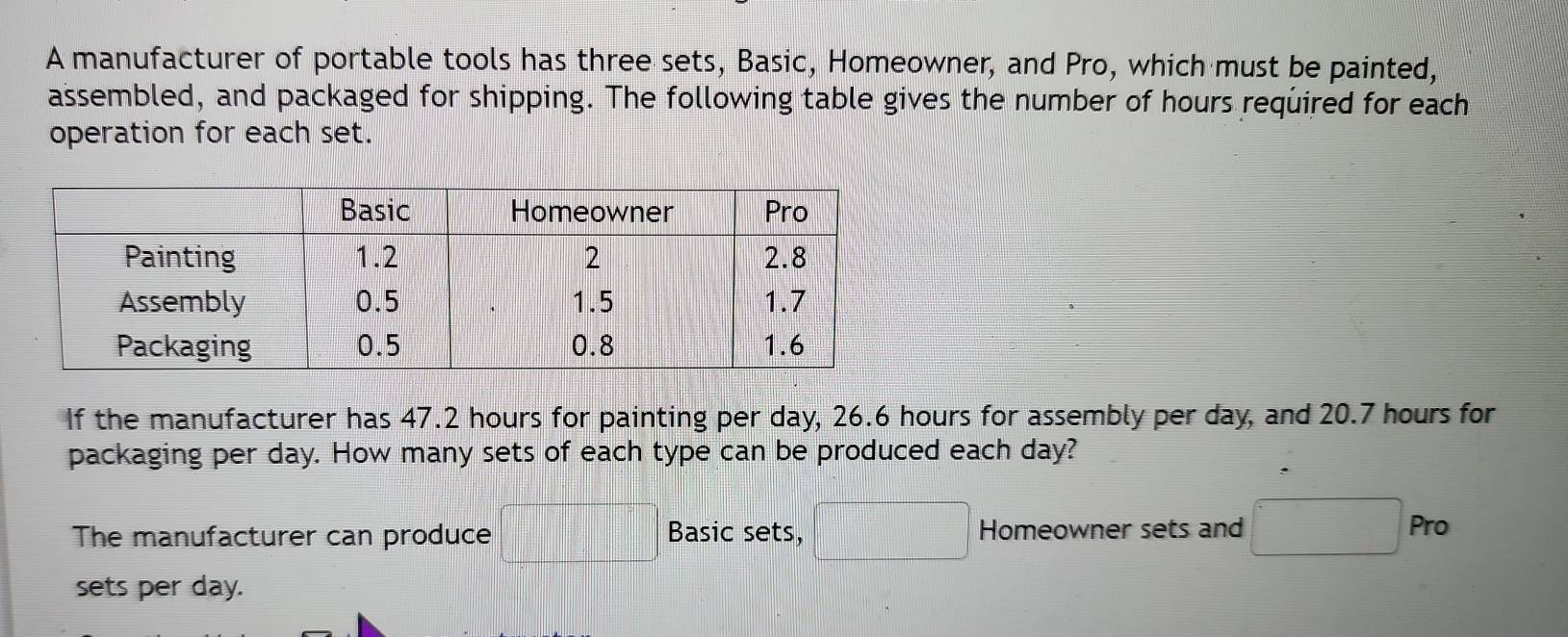 A manufacturer of portable tools has three sets, Basic, Homeowner, and Pro, which must be painted, 
assembled, and packaged for shipping. The following table gives the number of hours required for each 
operation for each set. 
If the manufacturer has 47.2 hours for painting per day, 26.6 hours for assembly per day, and 20.7 hours for 
packaging per day. How many sets of each type can be produced each day? 
The manufacturer can produce □ Basic sets, □ Homeowner sets and □ Pro 
sets per day.