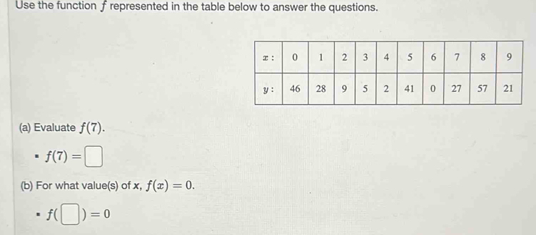 Use the function f represented in the table below to answer the questions.
(a) Evaluate f(7).
f(7)=□
(b) For what value(s) of x, f(x)=0.
f(□ )=0