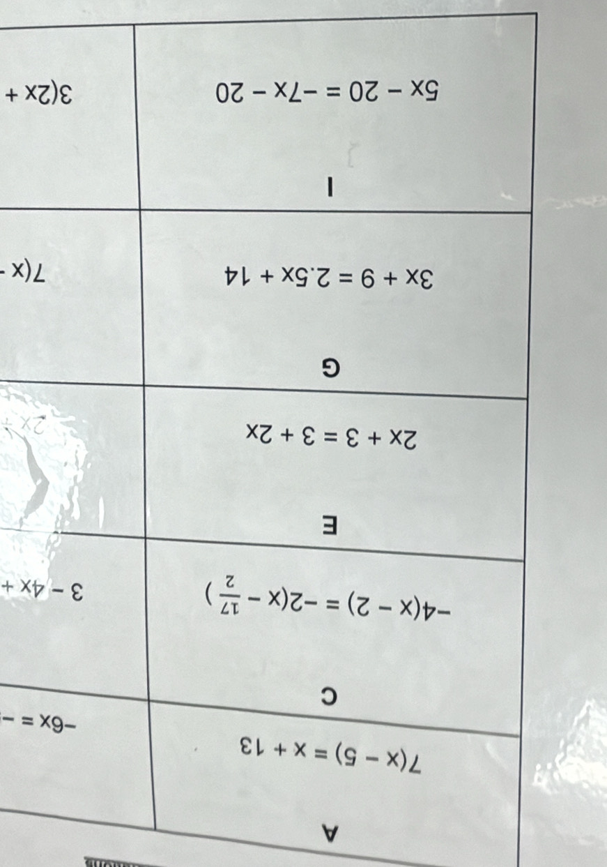 A
-6x=-
2x
7(x-
3(2x+