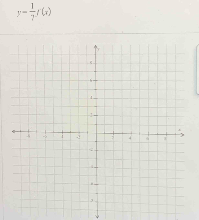 y= 1/7 f(x)