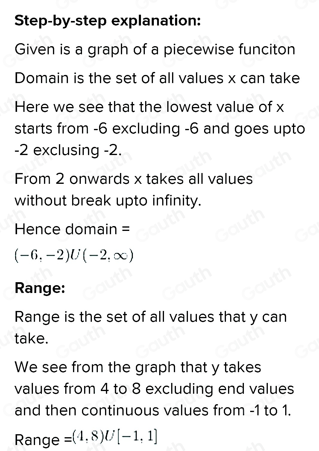 Step-by-step explanation: 
Given is a graph of a piecewise funciton 
Domain is the set of all values x can take 
Here we see that the lowest value of x
starts from -6 excluding -6 and goes upto
-2 exclusing -2. 
From 2 onwards x takes all values 
without break upto infinity. 
Hence domain =
(-6,-2)U(-2,∈fty )
Range: 
Range is the set of all values that y can 
take. 
We see from the graph that y takes 
values from 4 to 8 excluding end values 
and then continuous values from -1 to 1. 
Range =(4,8)U[-1,1]