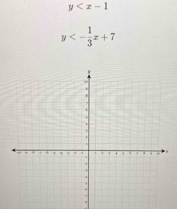 y
y<- 1/3 x+7
-8