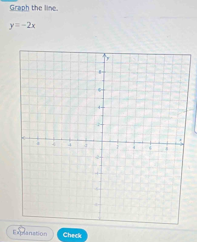 Graph the line.
y=-2x
Explanation Check