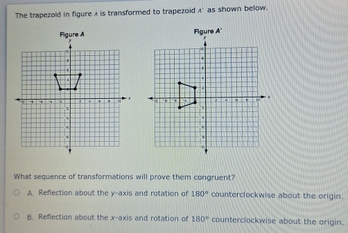 Solved: The trapezoid in figure λ is transformed to trapezoid A^ as ...