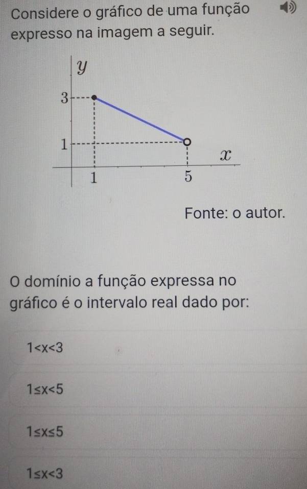 Considere o gráfico de uma função )
expresso na imagem a seguir.
Fonte: o autor.
O domínio a função expressa no
gráfico é o intervalo real dado por:
1
1≤ x<5</tex>
1≤ x≤ 5
1≤ x<3</tex>