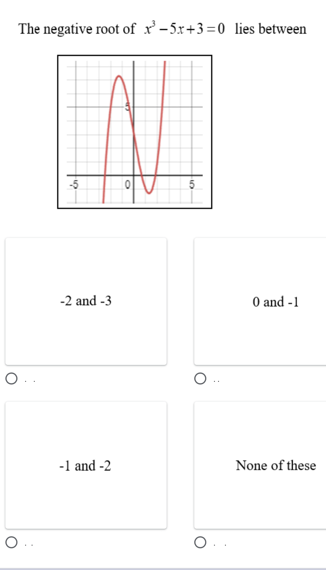 The negative root of x^3-5x+3=0 lies between
-2 and -3 0 and -1
· .
-1 and -2 None of these