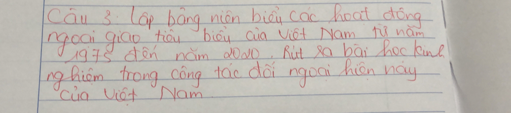 cāu 3 lGp báng nion biòu cac hoat dóng 
ngoai giāo tǒu biòù cia Viet Nam lǐ nám 
i97s dàn nàm d000, Rut xo bāi hockine 
nghiám trong cóng tie doi ngoai hián way 
cua Vis+ Nam