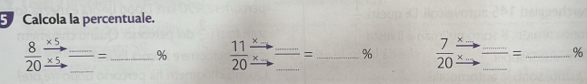 Calcola la percentuale. 
×
× 5 _ %
 8/20  × 5 _ = _ %  11/20  × _= _%  7/20  ×__ 
× =