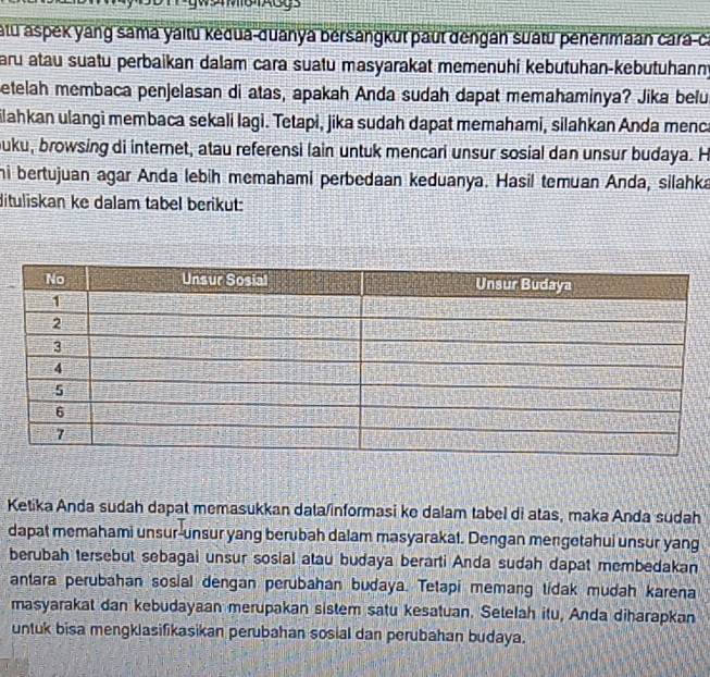 atu aspek yang sama yaltu kedua-duanya bersangkut paut dengán suatū penenmaan cara-c. 
aru atau suatu perbaikan dalam cara suatu masyarakat memenühi kebutuhan-kebutuhanny 
betelah membaca penjelasan di atas, apakah Anda sudah dapat memahaminya? Jika belu 
ilahkan ulangi membaca sekali lagi. Tetapi, jika sudah dapat memahami, silahkan Anda menca 
buku, browsing di internet, atau referensi lain untuk mencari unsur sosial dan unsur budaya. H 
hi bertujuan agar Anda lebih memahami perbedaan keduanya. Hasil temuan Anda, silahka 
dituliskan ke dalam tabel berikut: 
Ketika Anda sudah dapat memasukkan data/informasi ke dalam tabel di atas, maka Anda sudah 
dapat memahami unsur-unsur yang berubah dalam masyarakat. Dengan mengetahui unsur yang 
berubah tersebut sebagai unsur sosial atau budaya berarti Anda sudah dapat membedakan 
antara perubahan sosial dengan perubahan budaya. Tetapi memang tídak mudah karena 
masyarakat dan kebudayaan merupakan sistem satu kesatuan. Setelah itu, Anda diharapkan 
untuk bisa mengklasifikasikan perubahan sosial dan perubahan budaya.