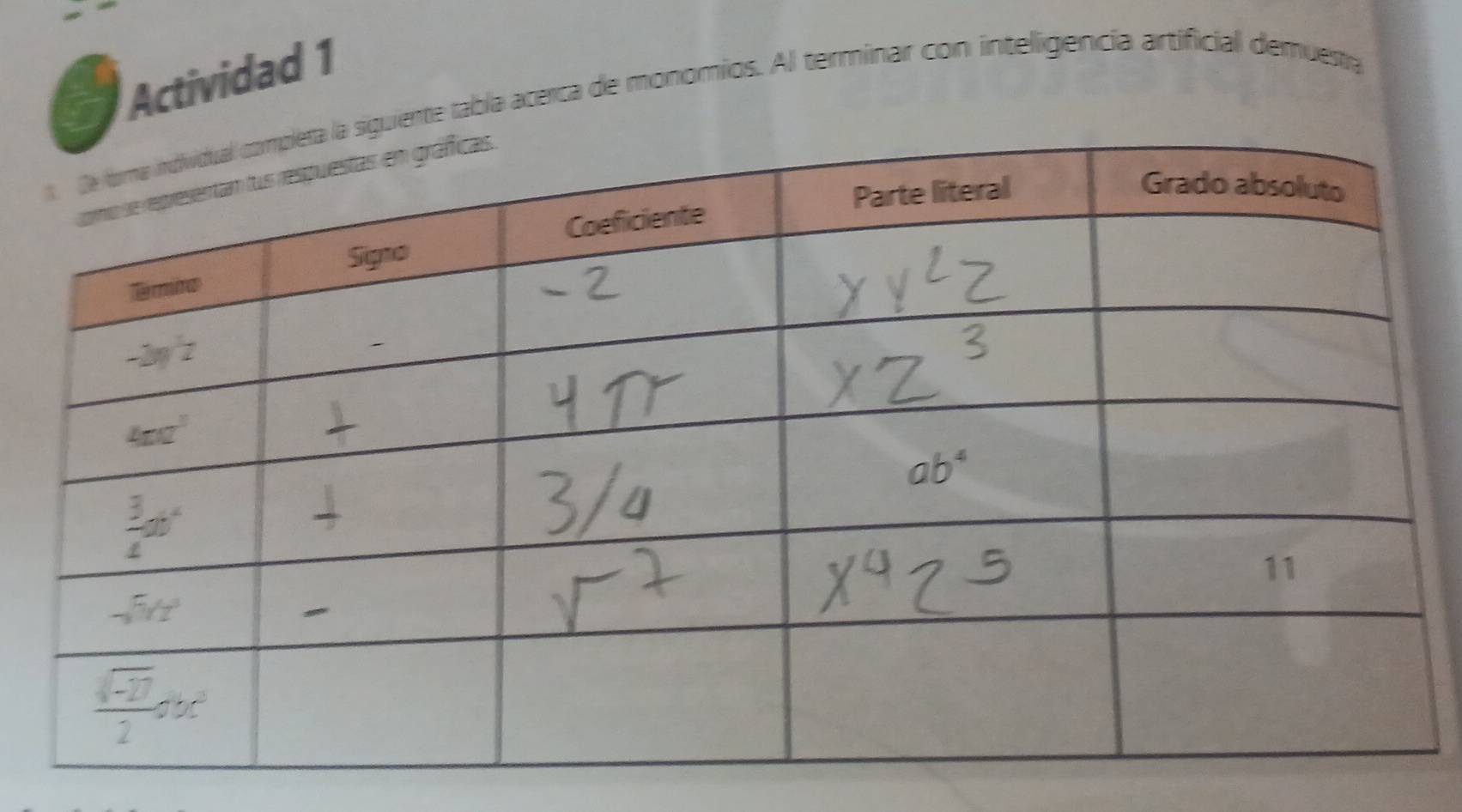 Actividad 1
ente tabla acerca de monomios. Al terminar con inteligencia artificial demuerta