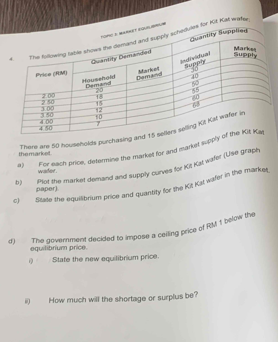 IUM 
for Kit Kat wafer 
There are 50 households purchasing 
a) For each price, determine the market for and market suppl 
the market . 
b) Plot the market demand and supply curves for Kit Kat wafer (Use graph 
wafer. 
c) State the equilibrium price and quantity for the Kit Kat wafer in the market. 
paper). 
d) The government decided to impose a ceiling price of RM 1 below the 
equilibrium price. 
i) State the new equilibrium price. 
ii) How much will the shortage or surplus be?