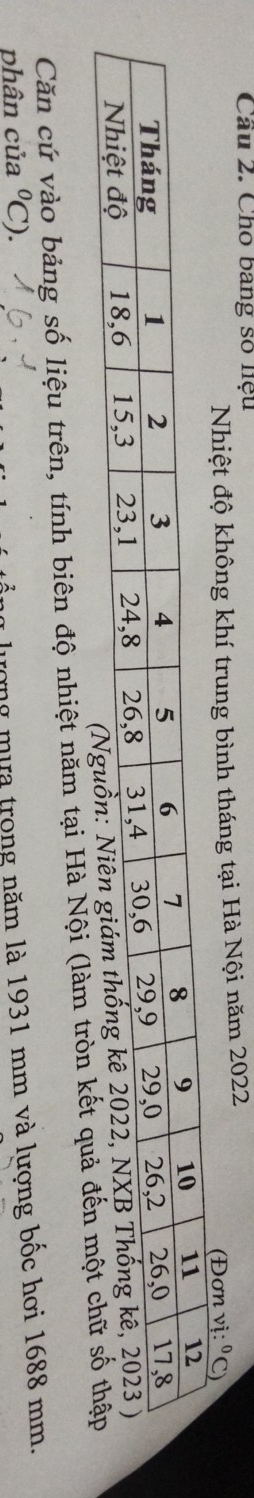 Cầu 2. Cho bang số liệu 
Nhiệt độ không khí trung bình tháng tại Hà Nội năm 2022
(Đơn vi:^circ  
Căn cứ vào bảng số liệu trên, tính biên độ nhiệt năm tại Hà Nội (làm tròn kết q 
phân của°C). 
lượng mưa trọng năm là 1931 mm và lượng bốc hơi 1688 mm.
