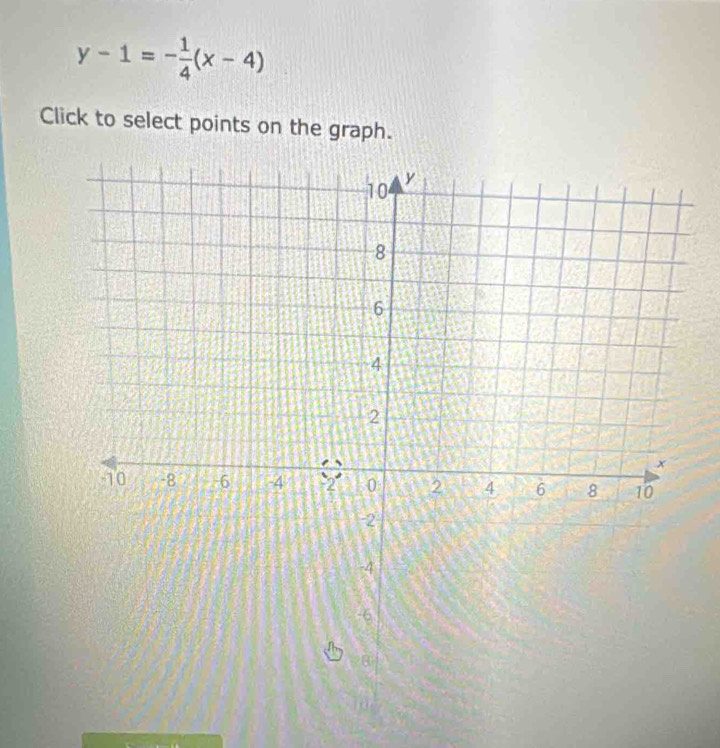 y-1=- 1/4 (x-4)
Click to select points on the graph.