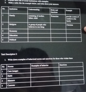 pln each role of social institutions with examples. 
3. Make a table like the example below, and write down your answers. 
Task Description 2: 
1. Write down examples of behavioral norms and sanctions for those who violate them