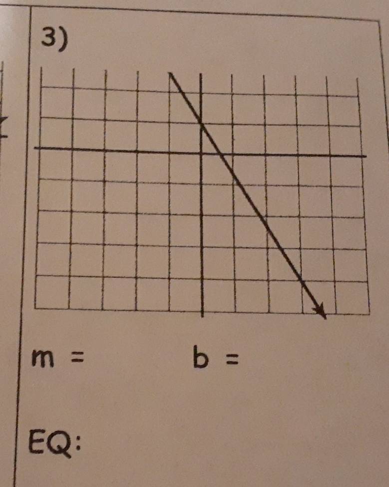 m=b=
EQ: