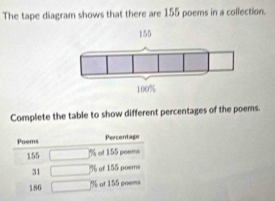 Solved: The tape diagram shows that there are 155 poems in a collection ...