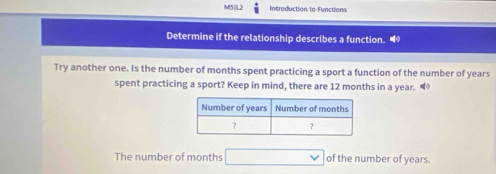 M5|L2 Introduction to Functions 
Determine if the relationship describes a function. 
Try another one. Is the number of months spent practicing a sport a function of the number of years
spent practicing a sport? Keep in mind, there are 12 months in a year. 
The number of months of the number of years.