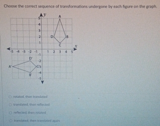 Choose the correct sequence of transformations undergone by each figure on the graph.
rotated, then translated
translated, then reflected
reffected, then rotated
translated, then translated again