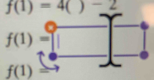 f(1)=4(  □ /□   )-2
(
f(1)=□
f(1)= -1