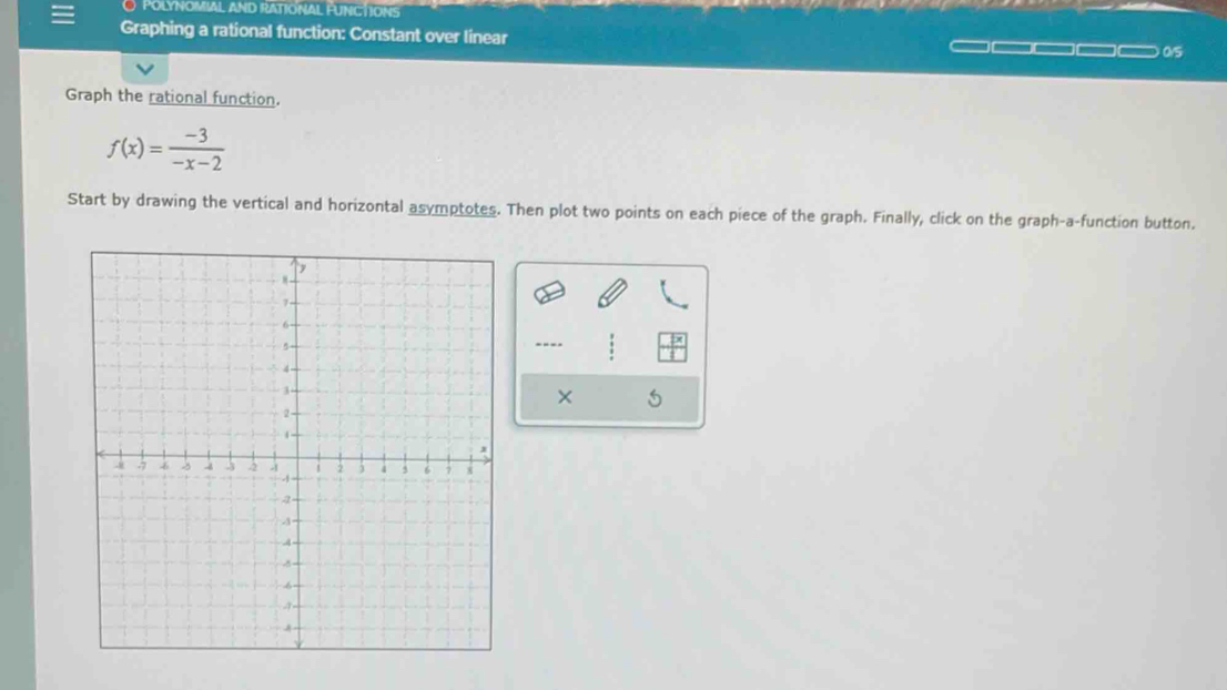 POlYNOmial and rAtiOnAl fUnCTIOns 
Graphing a rational function: Constant over linear
0/5
Graph the rational function.
f(x)= (-3)/-x-2 
Start by drawing the vertical and horizontal asymptotes. Then plot two points on each piece of the graph. Finally, click on the graph-a-function button. 
----