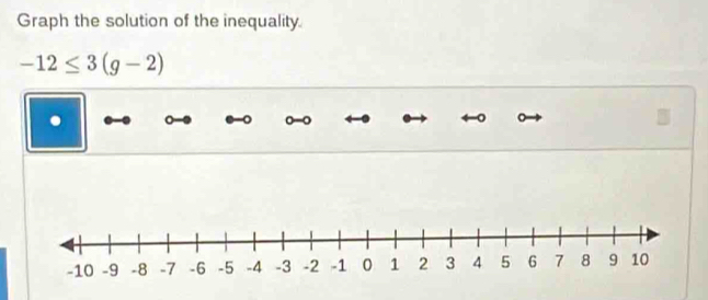 Graph the solution of the inequality.
-12≤ 3(g-2)
。