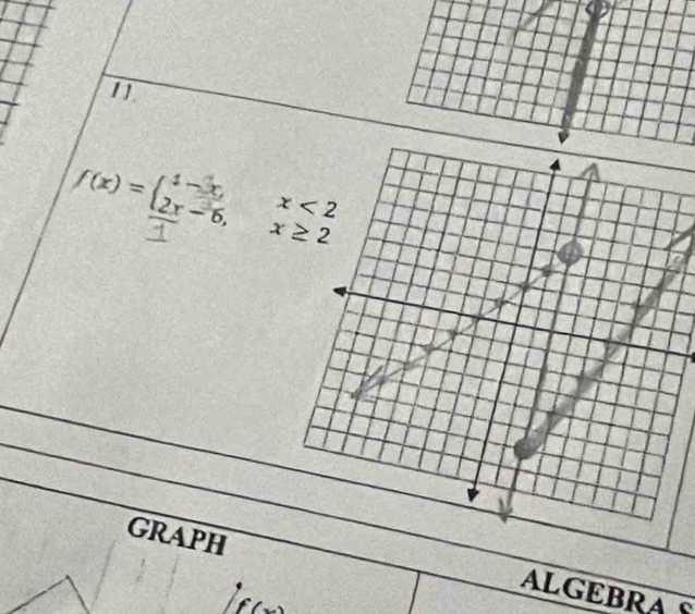 f(x)=beginarrayl 1-x,x<2 2x-6,x≥ 2endarray.
GRAPH 
ALGEBRA S
f(x)