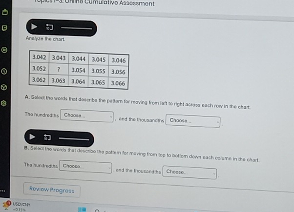 ics 1-3: Onlino Cumulativo Assossment 
Analyze the chart. 
A. Select the words that describe the pattern for moving from left to right across each row in the chart. 
The hundredths Choose... , and the thousandths Choose... 
B. Select the words that describe the pattern for moving from top to bottom down each column in the chart 
The hundredths Choose , and the thousandths Choose... 
.. Review Progress 
USD/CNY 
+0.15%