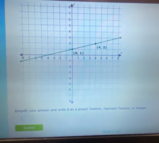 on, or integer
Sutt