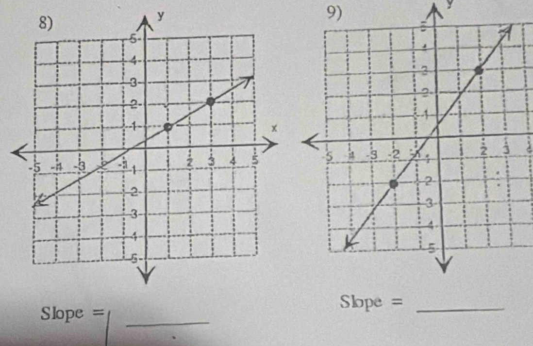 y
y
9)
Slope = _
Slope = _