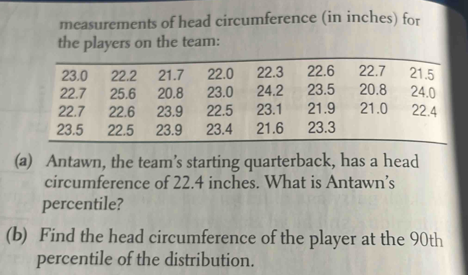 measurements of head circumference (in inches) for 
the players on the team: 
(a) Antawn, the team’s starting quarterback, has a head 
circumference of 22.4 inches. What is Antawn’s 
percentile? 
(b) Find the head circumference of the player at the 90th
percentile of the distribution.