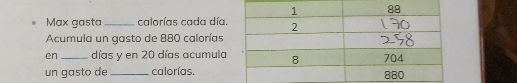 Max gasta _calorías cada día. 
Acumula un gasto de 880 calorías 
en _días y en 20 días acumula 
un gasto de _calorías.