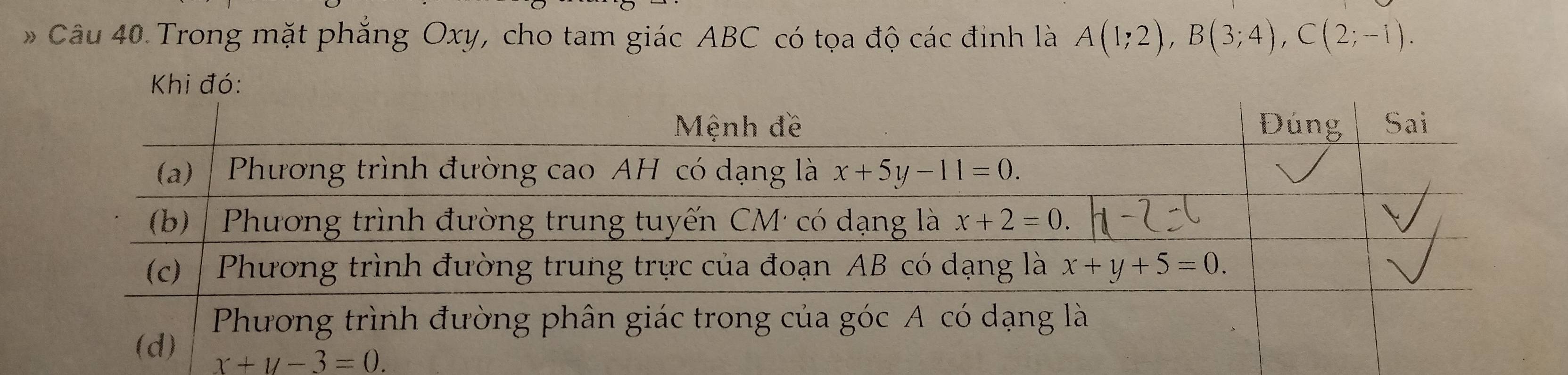 Trong mặt phẳng Oxy, cho tam giác ABC có tọa độ các đinh là A(1;2),B(3;4),C(2;-1).
x+y-3=0.