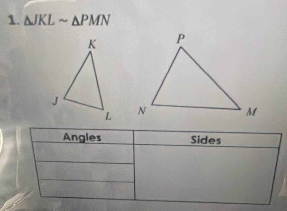 △ JKLsim △ PMN

Angles Sides