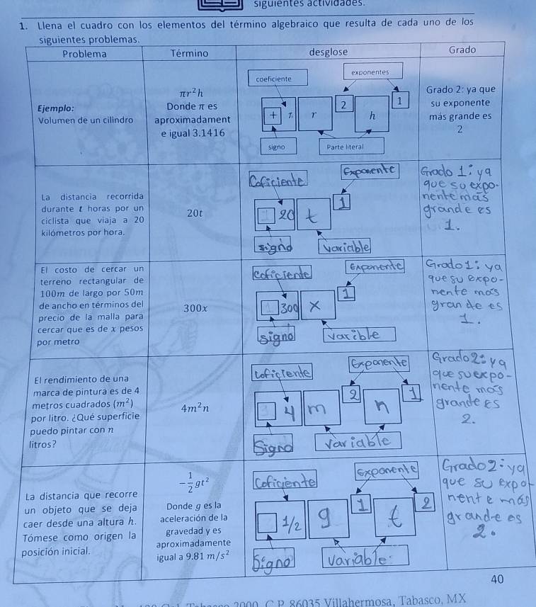 siguientes actividades
1. Llena el cuadro con los elementos del término algebraico que resulta de cada uno de los
l
L
u
ca
T
p
40
P     0 3 5 V illahermosa, Tabasco, MX